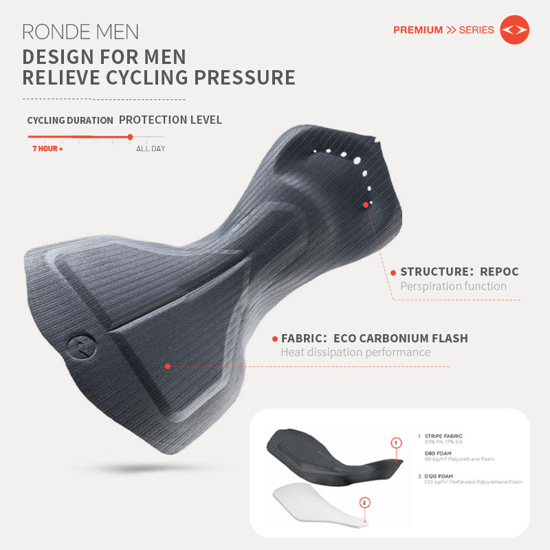 Load image into Gallery viewer, EVR PRO Cycling Bib Shorts with Elastic Interface Pads 2410