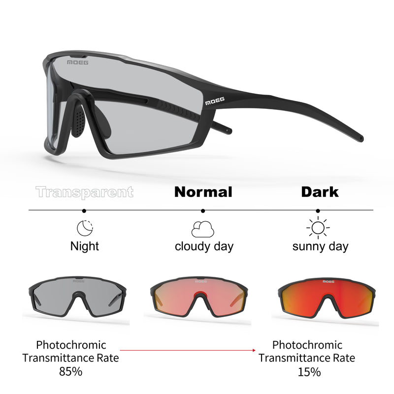 Load image into Gallery viewer, MOEG Cycling Sports Sunglasses Photochromic Lens MO8880
