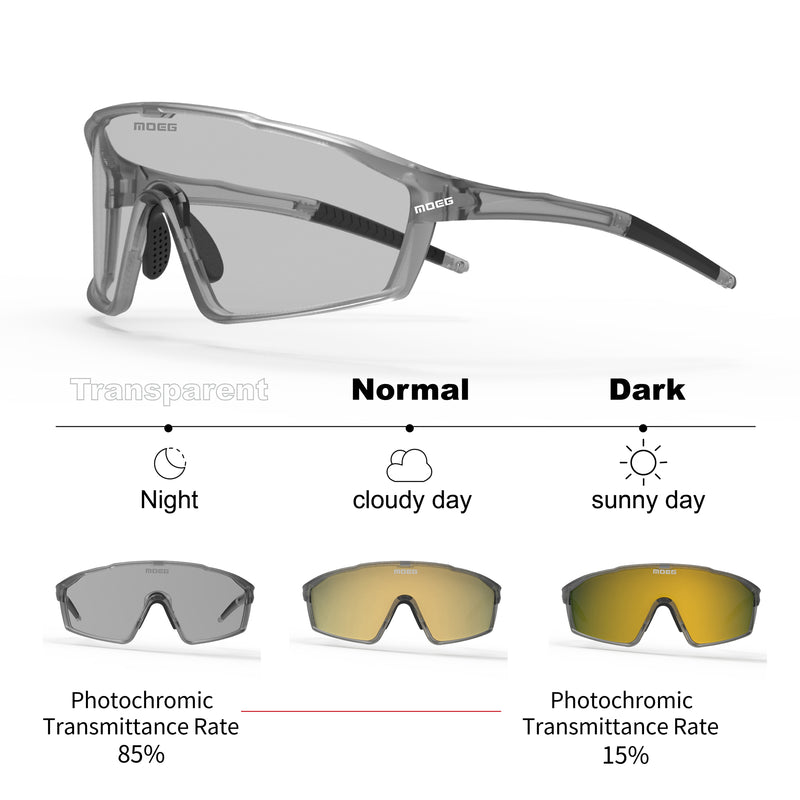 Load image into Gallery viewer, MOEG Cycling Sports Sunglasses Photochromic Lens MO8880