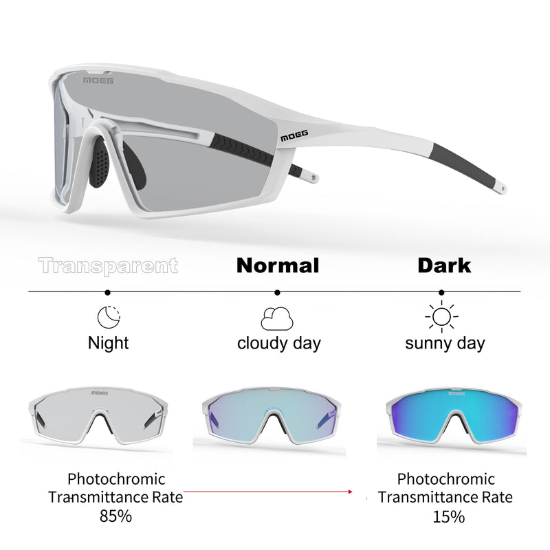 Load image into Gallery viewer, MOEG Cycling Sports Sunglasses Photochromic Lens MO8880
