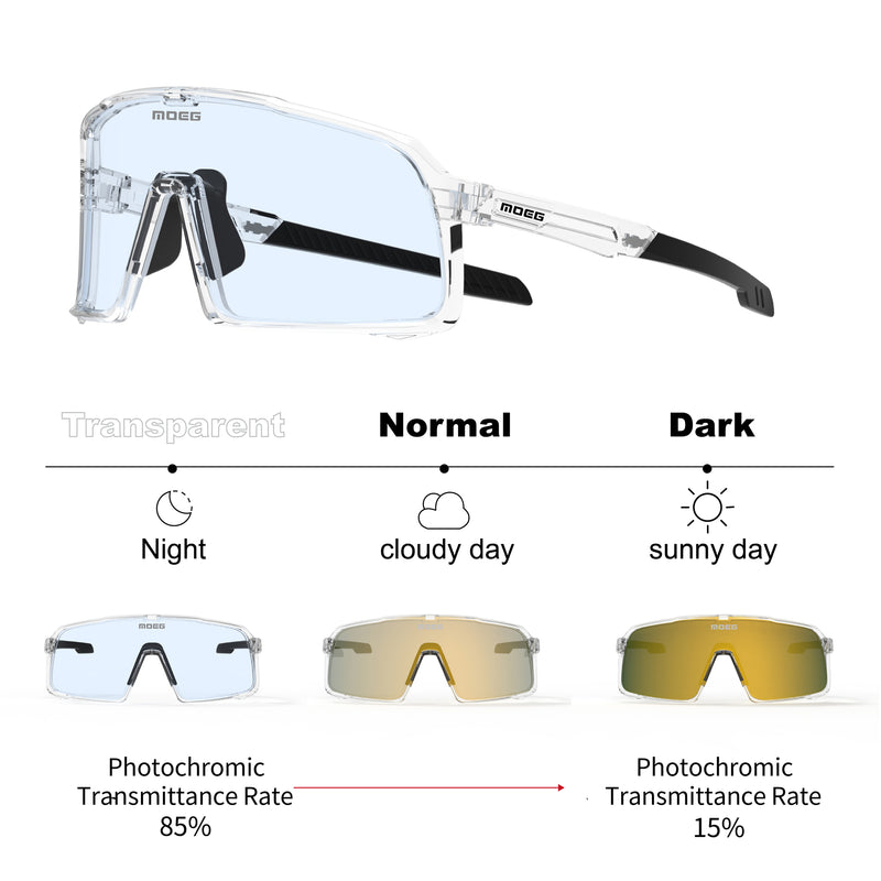 Load image into Gallery viewer, MOEG Cycling Sunglasses Photochromic Lens MO9160B