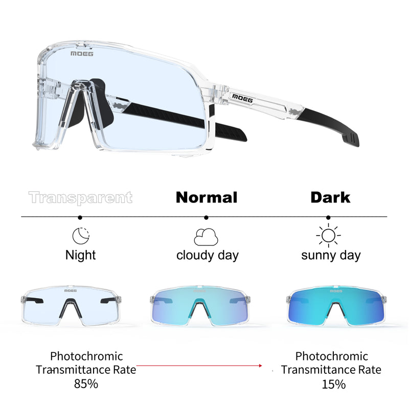 Load image into Gallery viewer, MOEG Cycling Sunglasses Photochromic Lens MO9160B