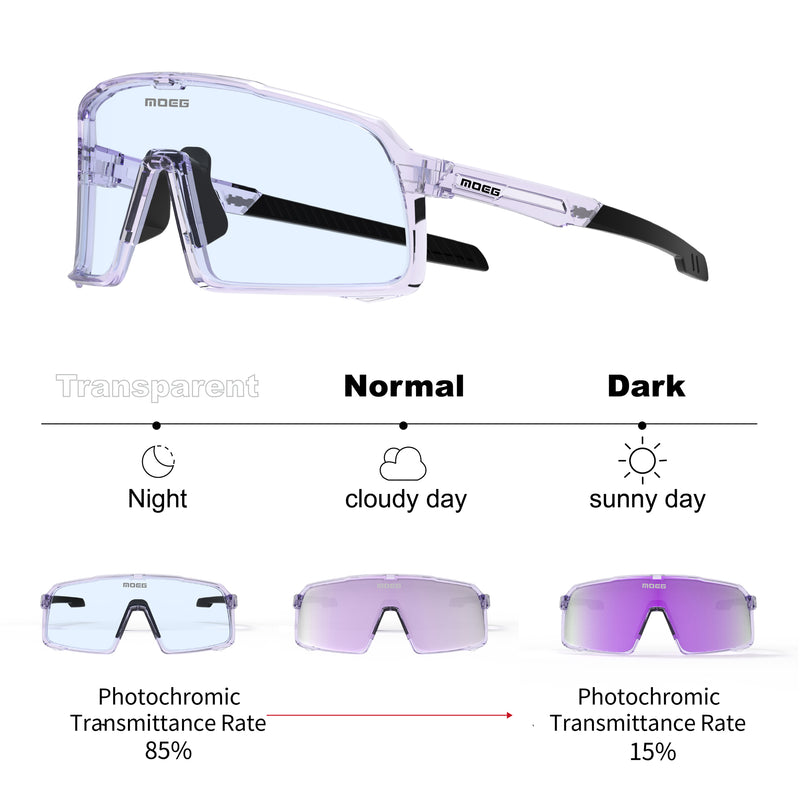 Load image into Gallery viewer, MOEG Cycling Sunglasses Photochromic Lens MO9160B