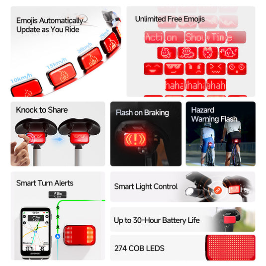 iGPSPORT ET6 Smart Emoji Taillight