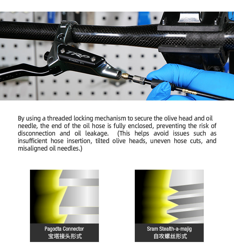 Load image into Gallery viewer, EZMTB Insert Oil Needle Olive Adapter for Shimano BH90
