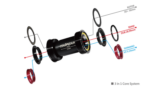 TRiPEAK JETSTREAM PRO T47 68mm 3 in 1 Bottom Bracket G3 Ceramic Bearing