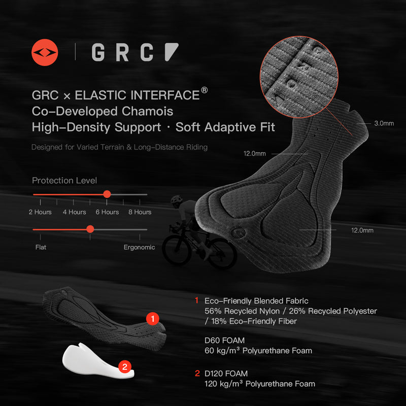 Load image into Gallery viewer, GRC Tech Series Aero Men's Road, Time Trial (TT) &amp; Triathlon Skin Suit 1091
