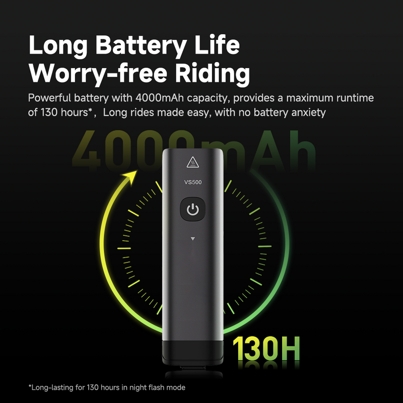 Load image into Gallery viewer, iGPSPORT VS500 Smart Bike Head Light Front Bicycle Light
