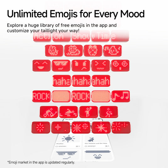 iGPSPORT ET6 Smart Emoji Taillight