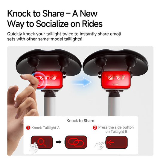 iGPSPORT ET6 Smart Emoji Taillight