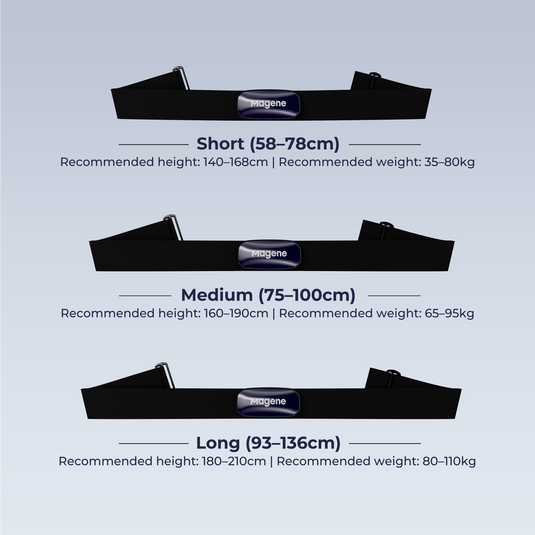 Magene H613M Heart Rate Monitor