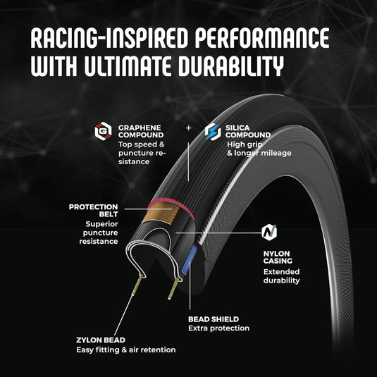 Vittoria 2x Corsa N.Ext Tubeless Ready 700C x 28 Road Tyre with 80ml Sealant Bundle