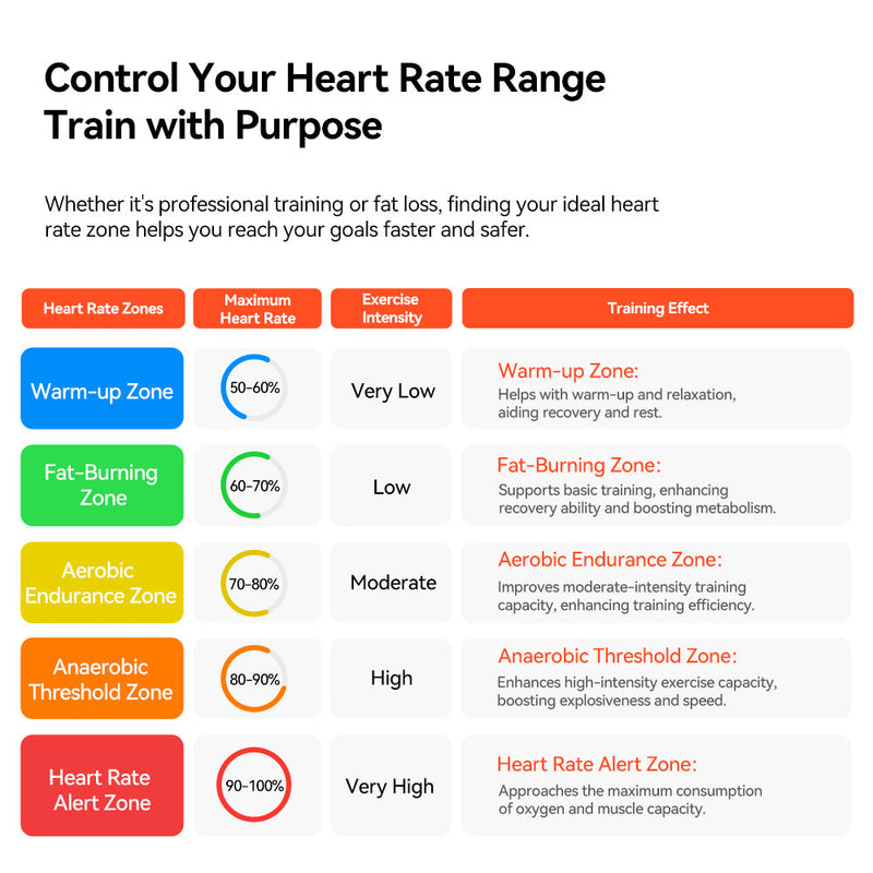 Load image into Gallery viewer, iGPSPORT HR50 Heart Rate Monitor
