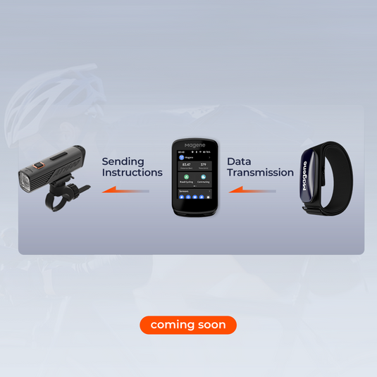 Magene H613M Heart Rate Monitor