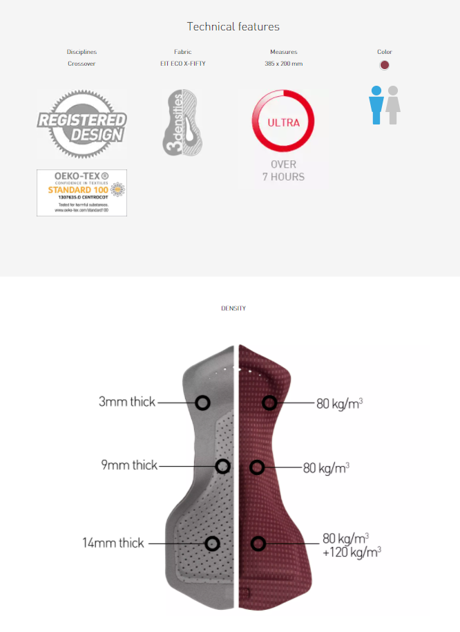 Load image into Gallery viewer, Mcycle Men's Cycling Bib Shorts with High-Perf Elastic Interface Pads MK102
